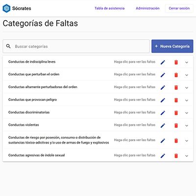 Pantalla de Categorías de Faltas